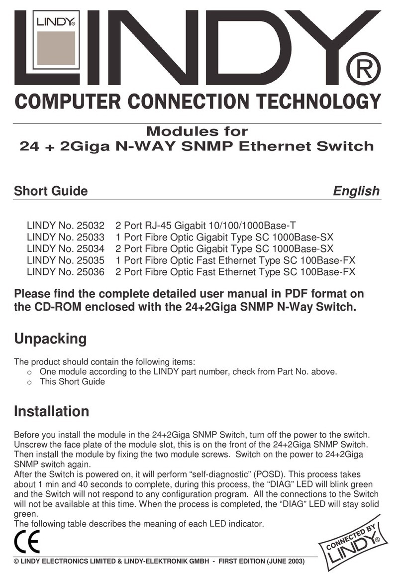 Lindy 25032 Short guide