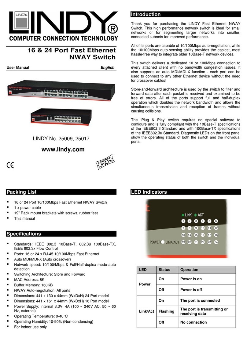 Lindy 25009 user manual