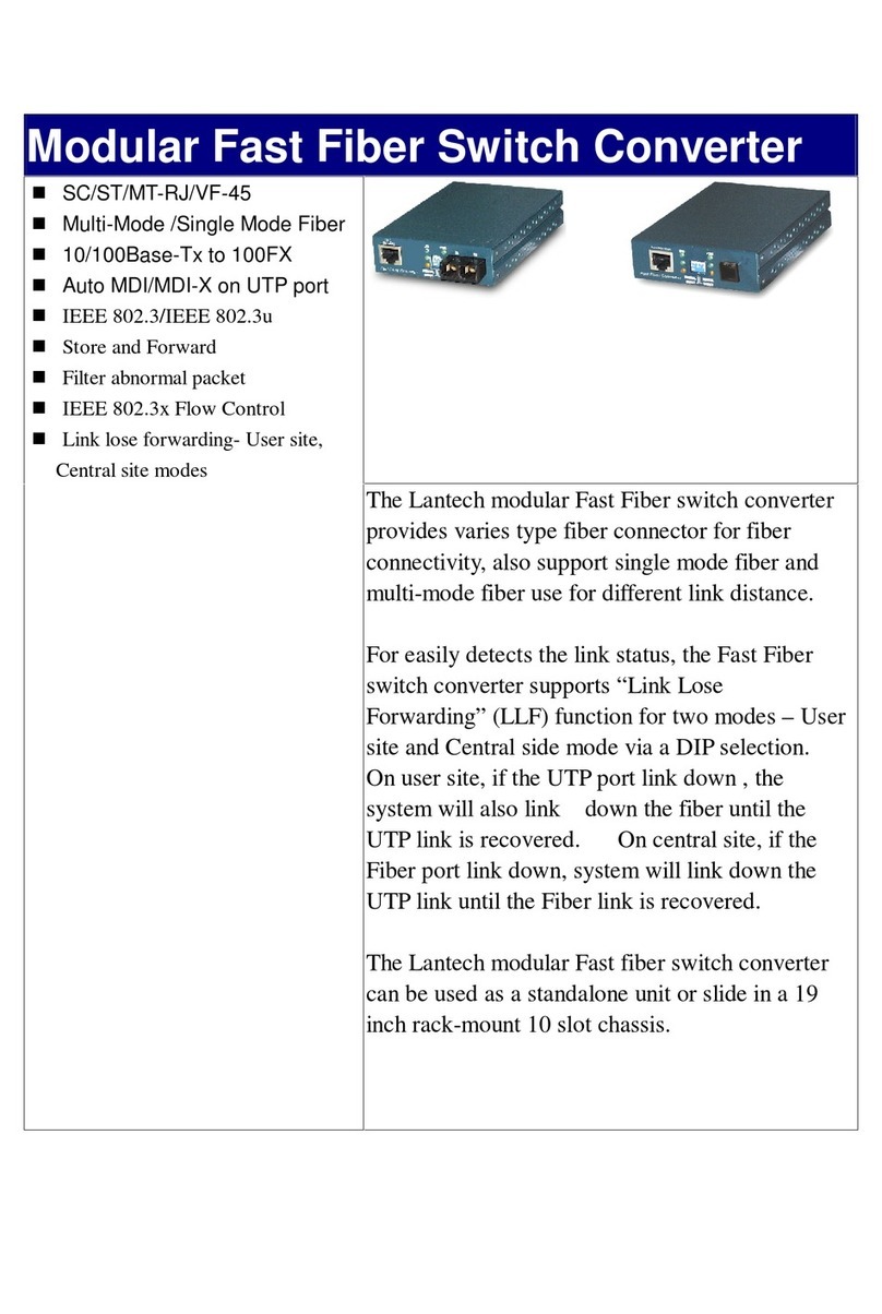Lindy Modular Fast Fiber Switch Converter MT-RJ User manual
