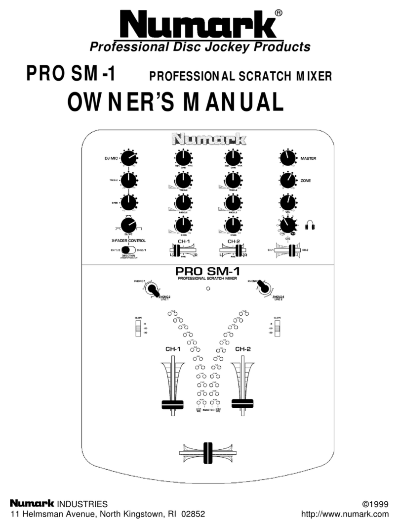 Numark PRO SM-1 User manual