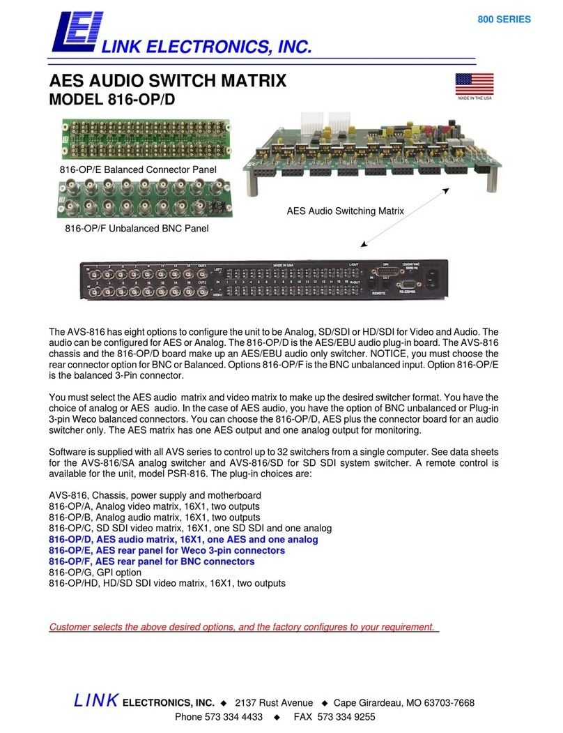 Link electronics 816-OP/D User manual