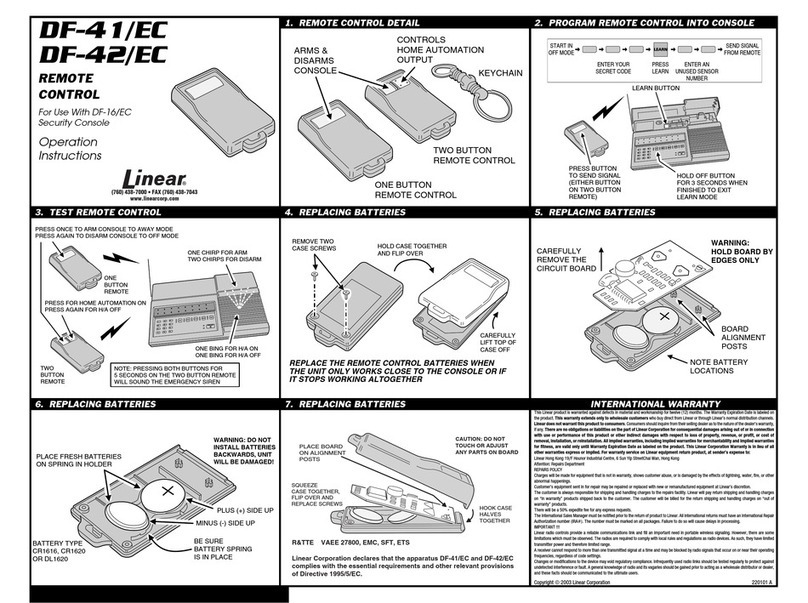 Linear DF-41/EC User manual