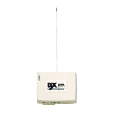 Linear DXR-701 User manual