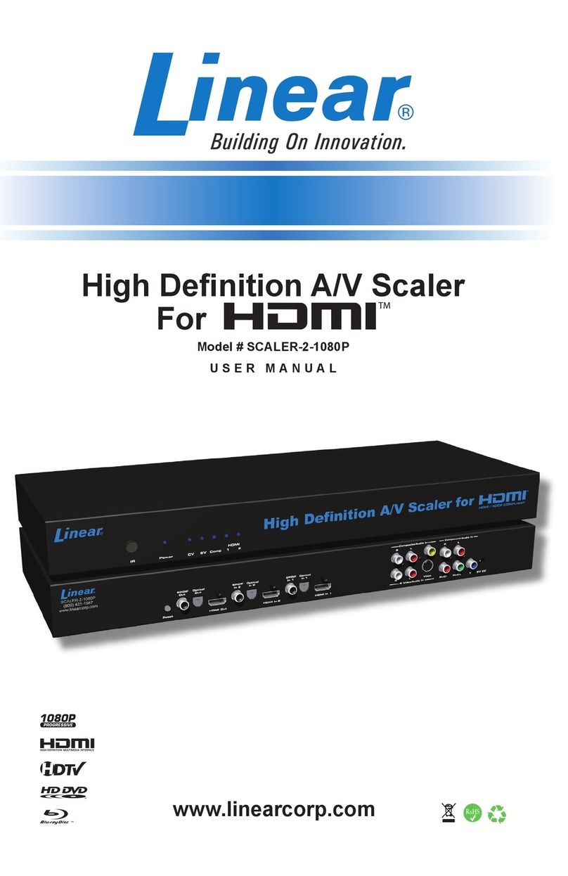 Linear High Definition A/V Scaler for HDMI... user manual Linear High Definition A/V Scaler for HDMI... user manual