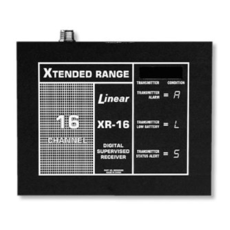 Linear XR-16 User manual