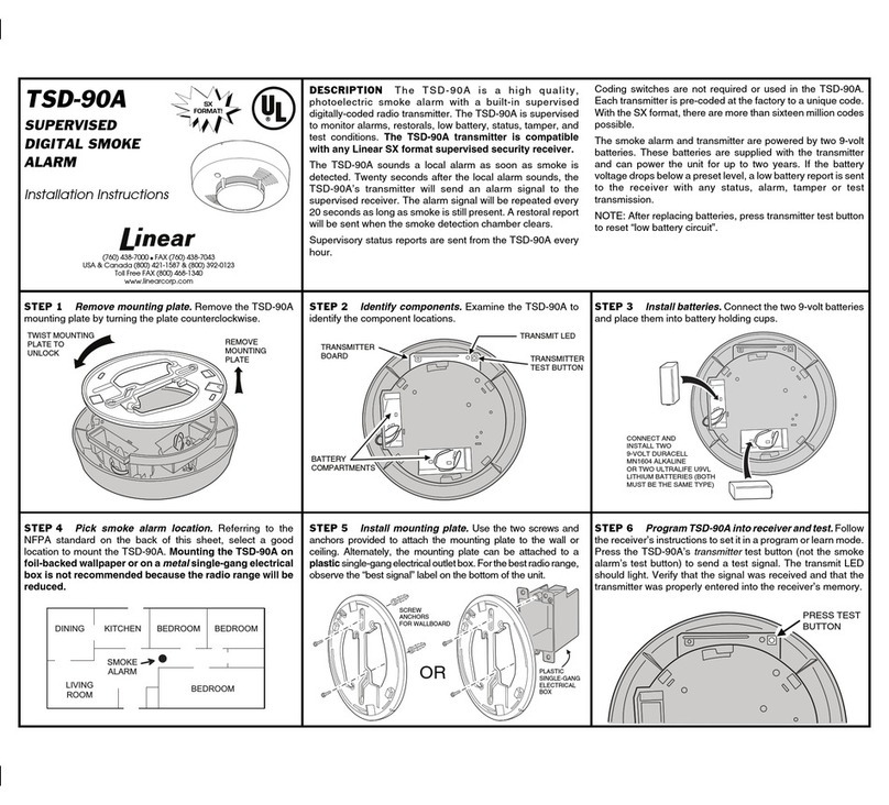 Linear TSD-90A installation instructions Linear TSD-90A installation instructions