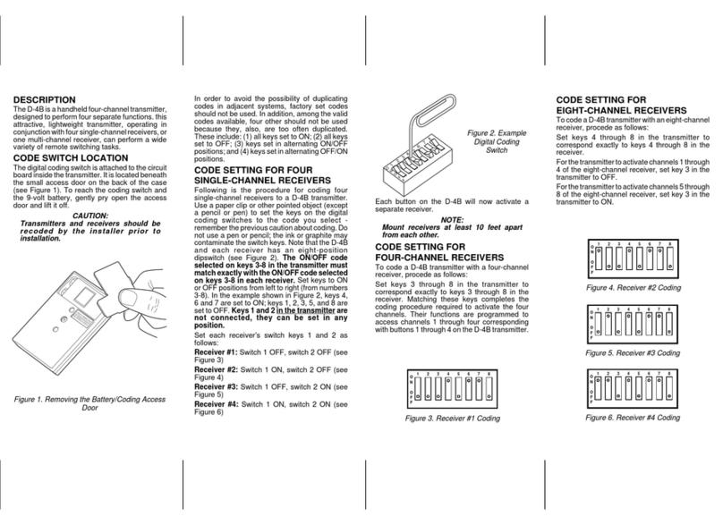 Linear Satellite Radio User manual