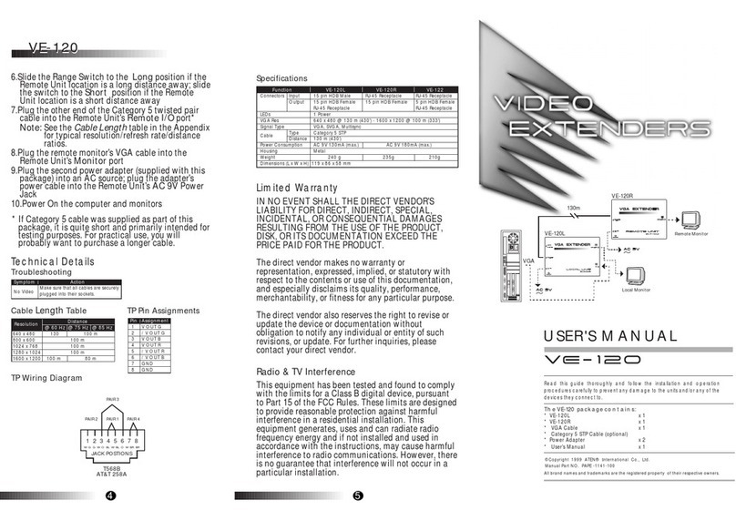 Lindy Video Extenders VE-120 User manual