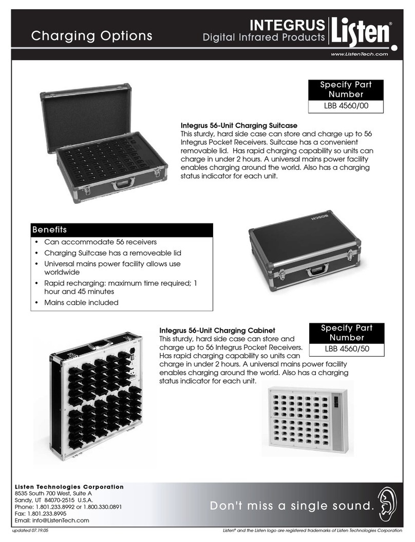 Listen Technologies LBB 4500 User manual