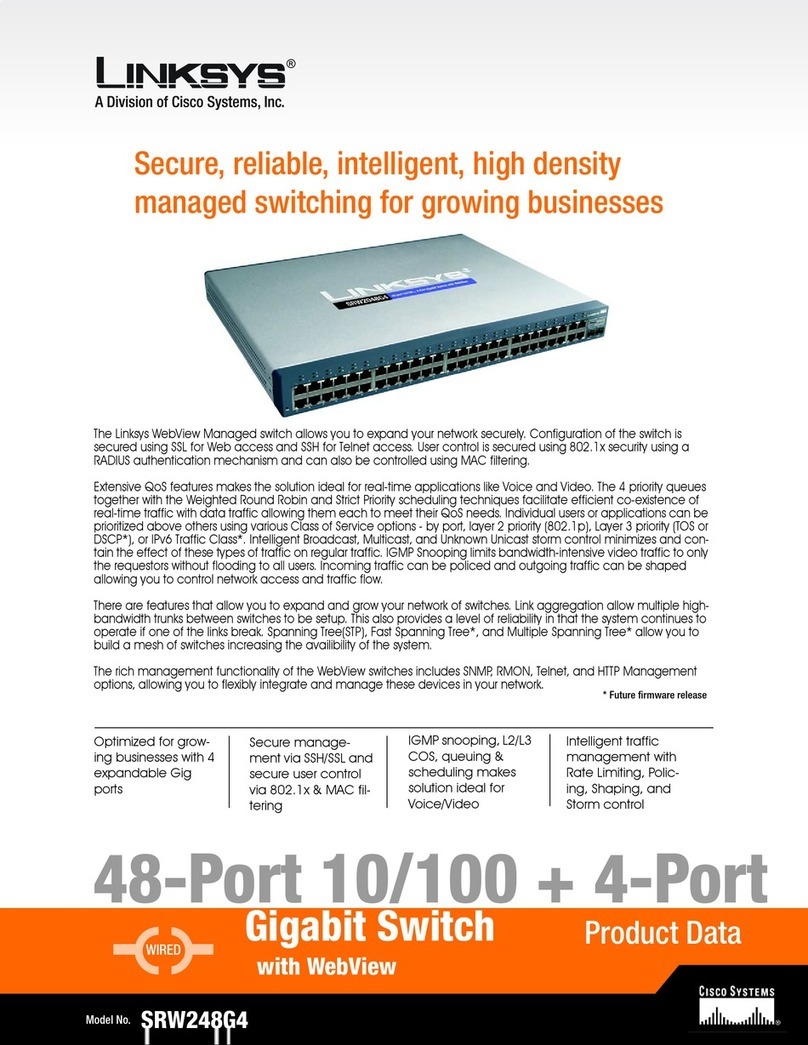 Linksys SRW248G4 Operation manual