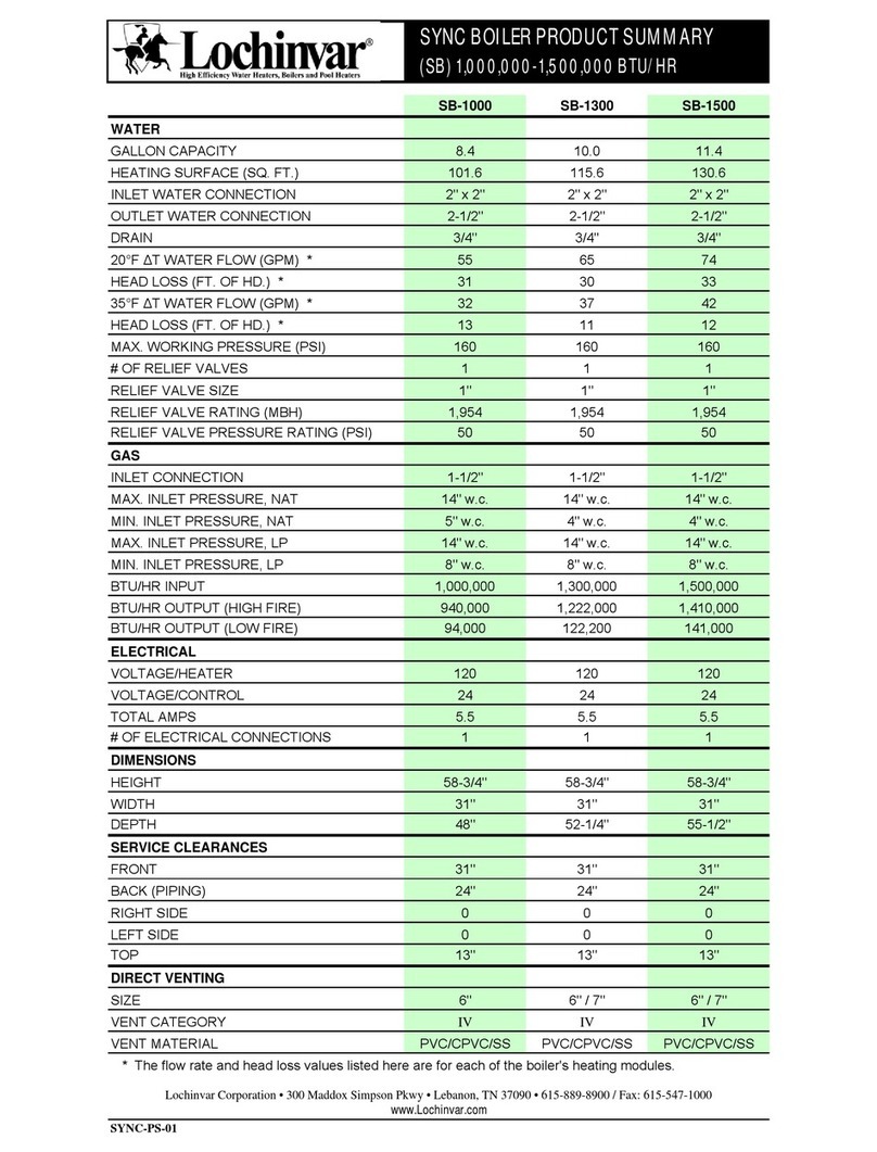 Lochinvar SYNC SB 1300 Specification sheet