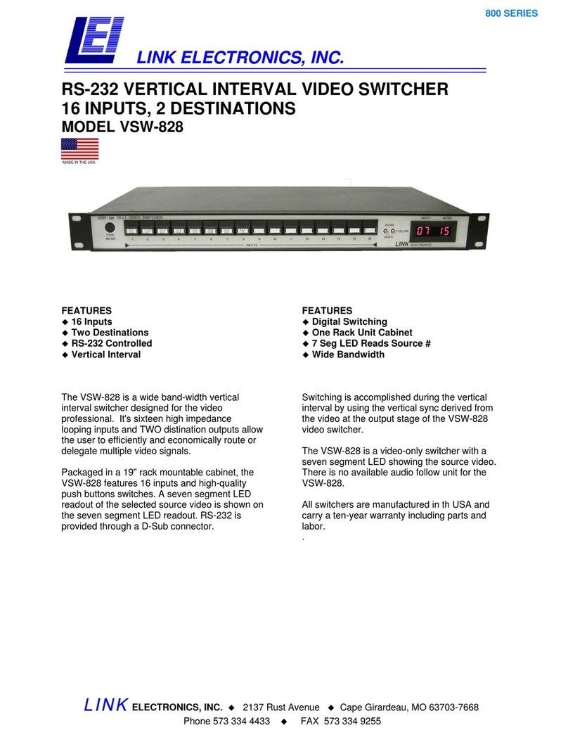 Link electronics VSW-828 User manual Link electronics VSW-828 User manual