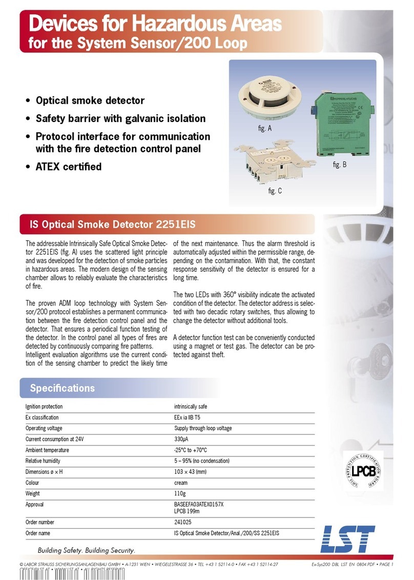 LST 2251EIS User manual