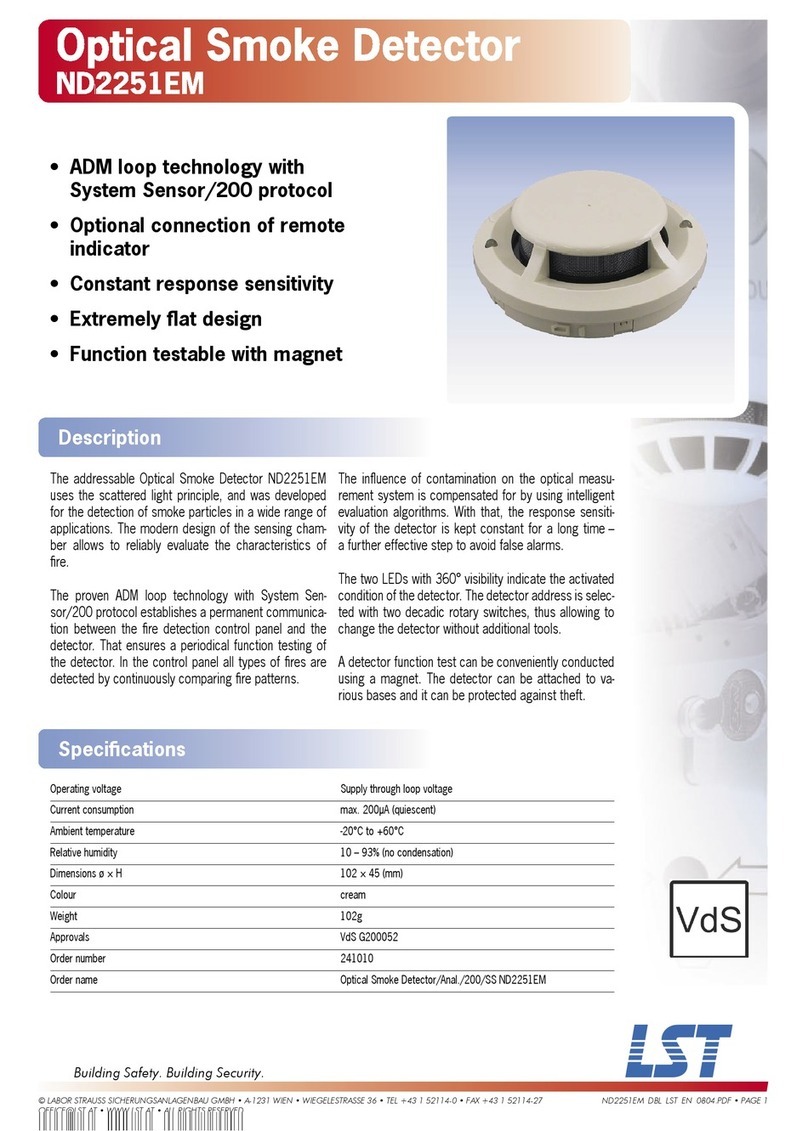 LST ND2251EM User manual
