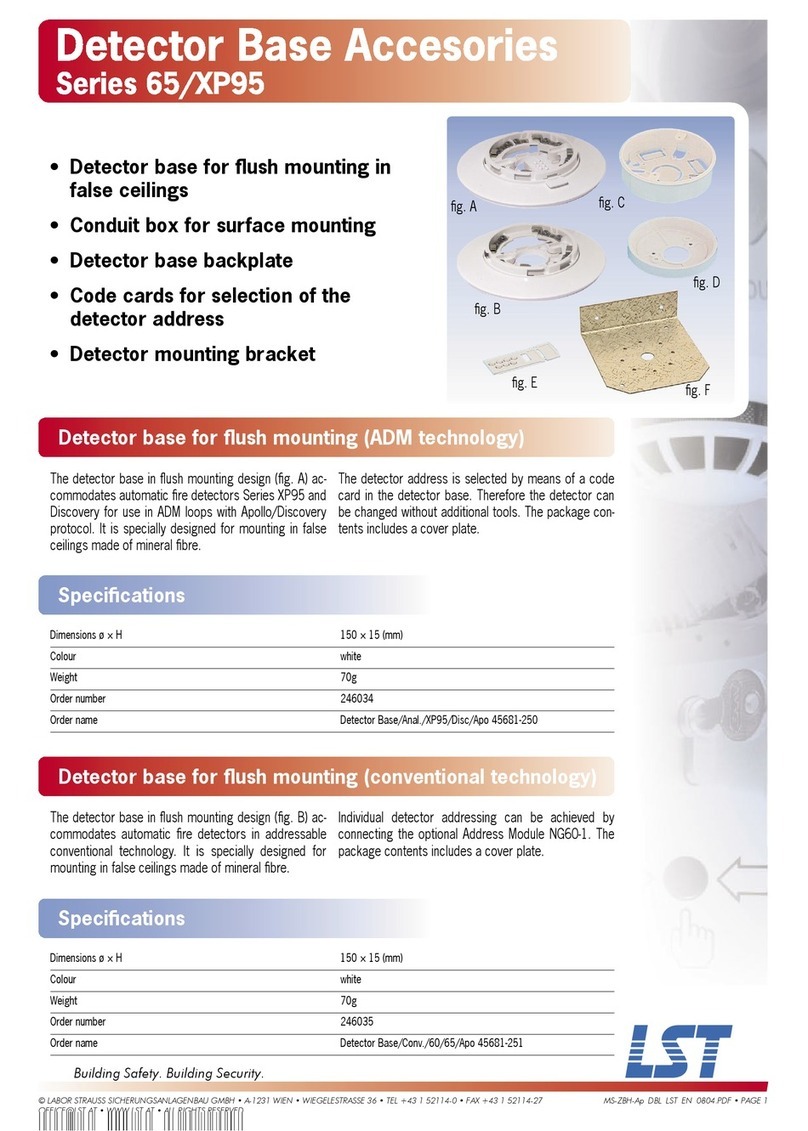 LST Series 65/XP95 User manual