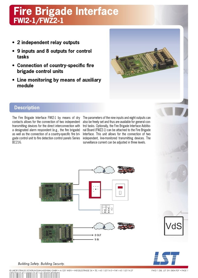 LST FWI2-1 User manual