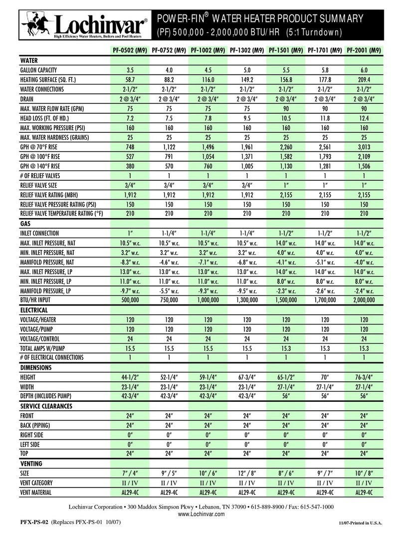 Lochinvar Power Fin PF-0502 (M9) Product summary sheet Lochinvar Power Fin PF-0502 (M9) Product summary sheet