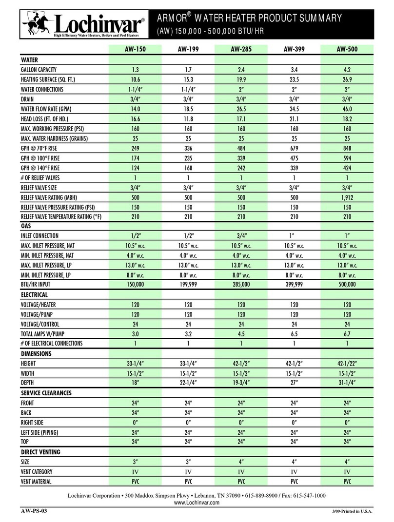 Lochinvar Armor AW-199 Product summary sheet