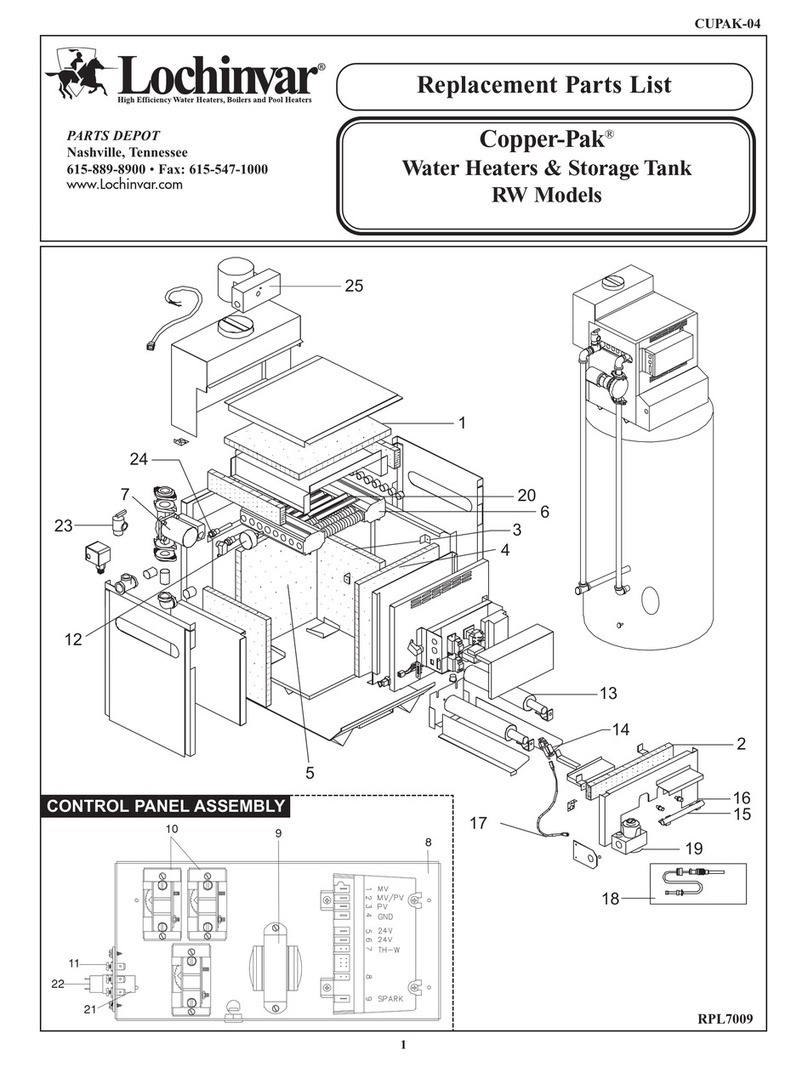 Lochinvar COPPER-PAK CUPAK-04 Application guide