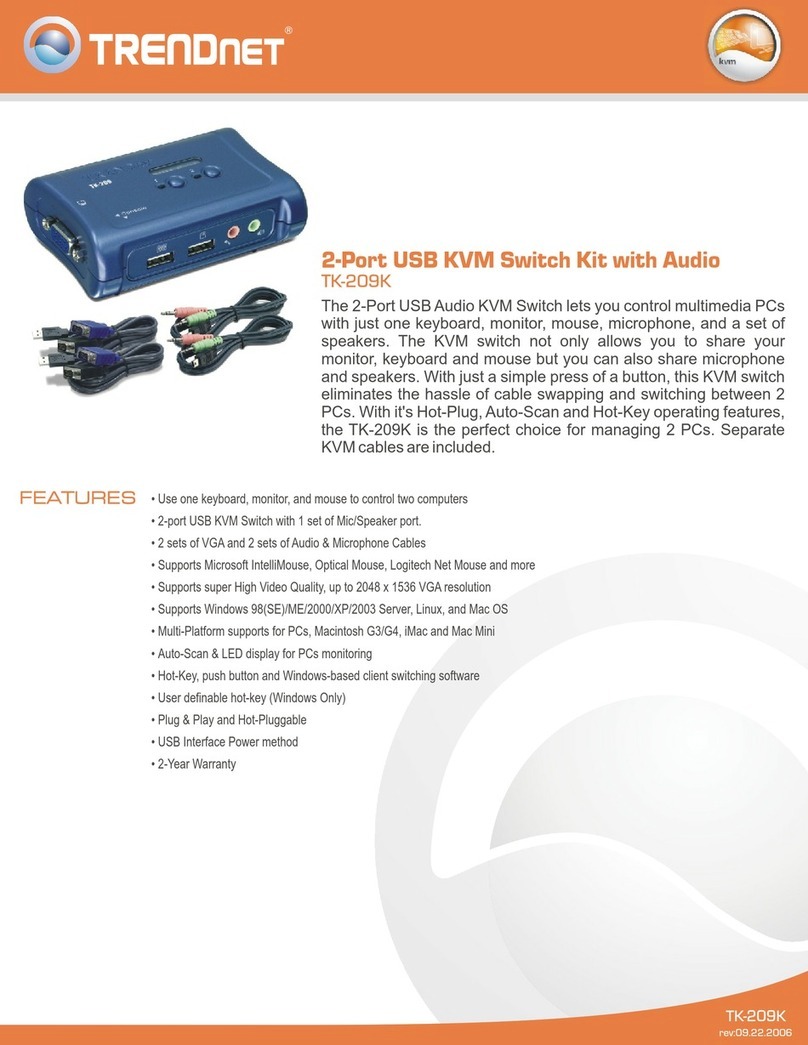 TRENDnet TK-209K User manual