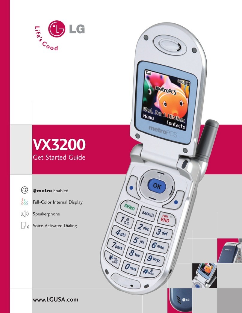 LG VX3200 Specification sheet