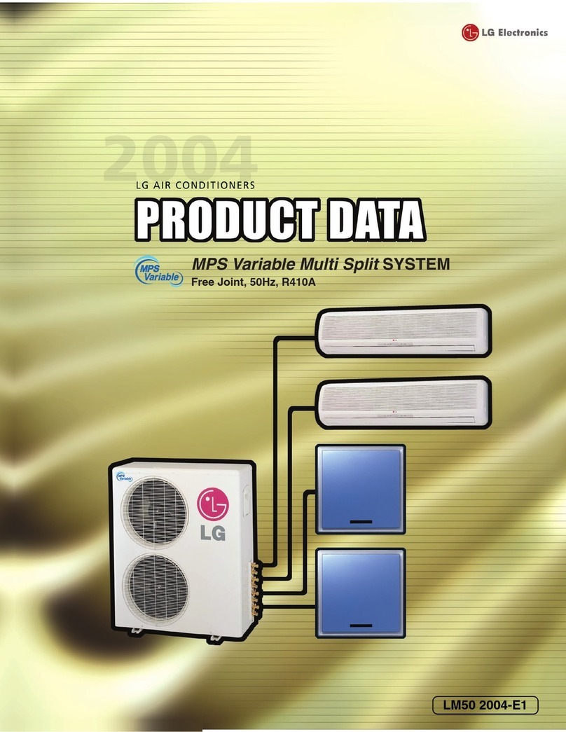 LG LM50 2004-E1 Operation manual