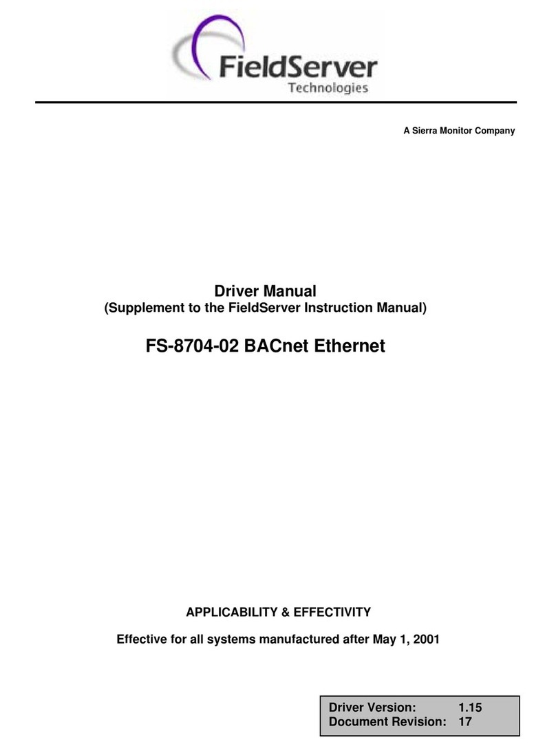 FieldServer FS-8704-02 Driver manual