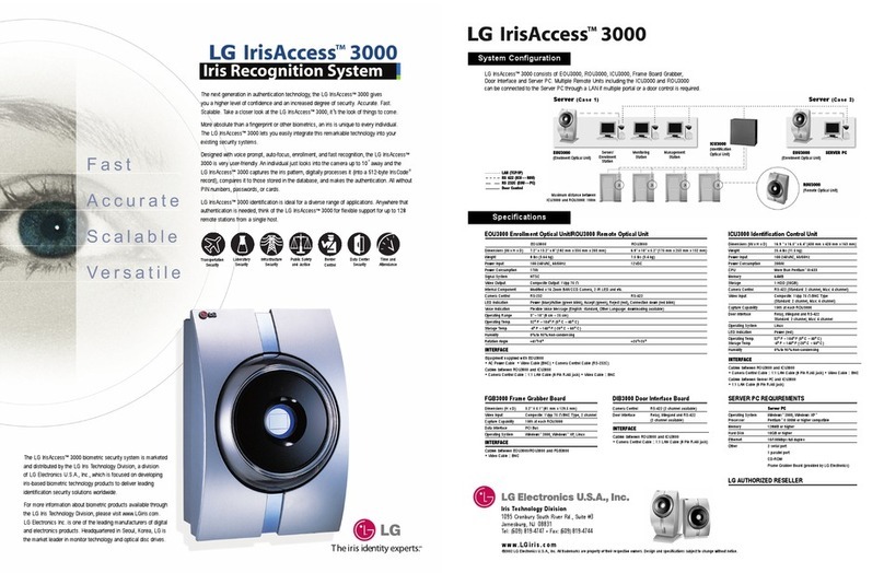 LG EOU3000 Quick guide