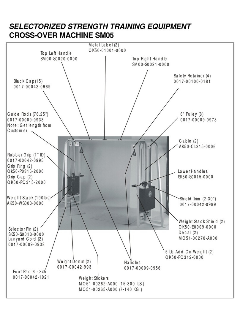 Life Fitness SM05 parts list
