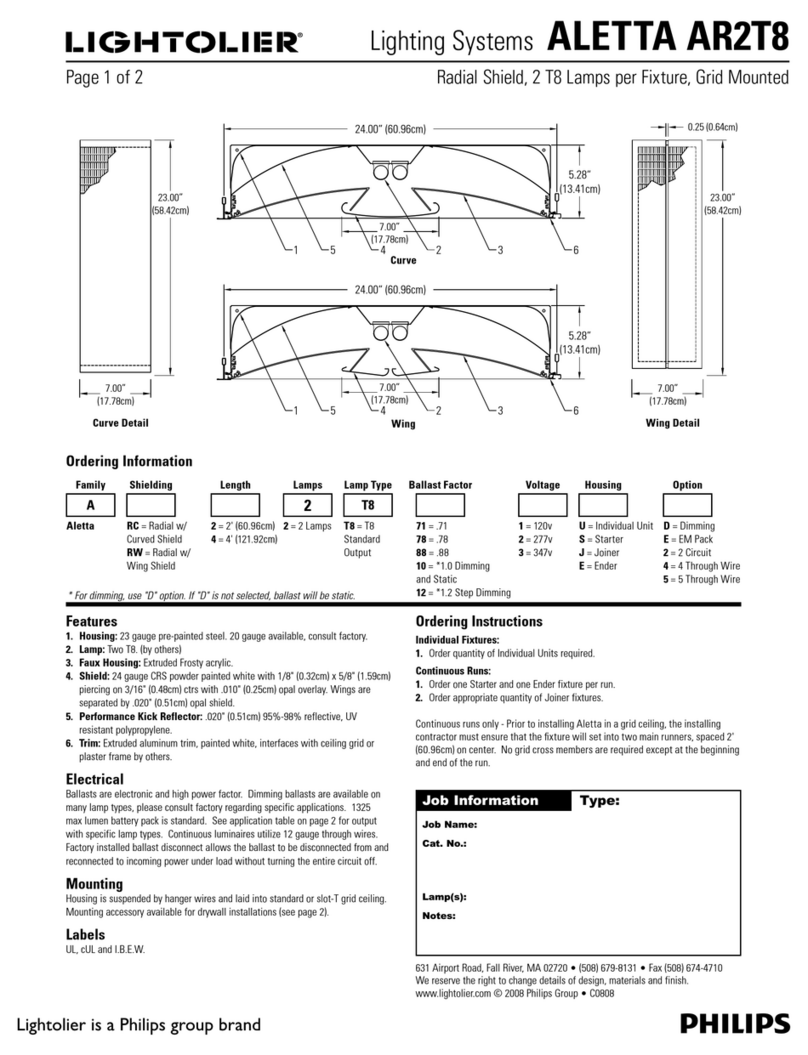 Lightolier Lighting Systems ALETTA AR2T8 User manual