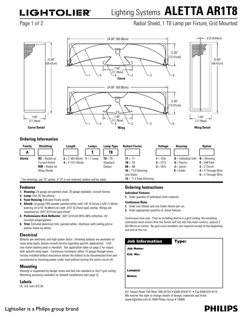 Lightolier Lighting Systems ALETTA AR1T8 User manual