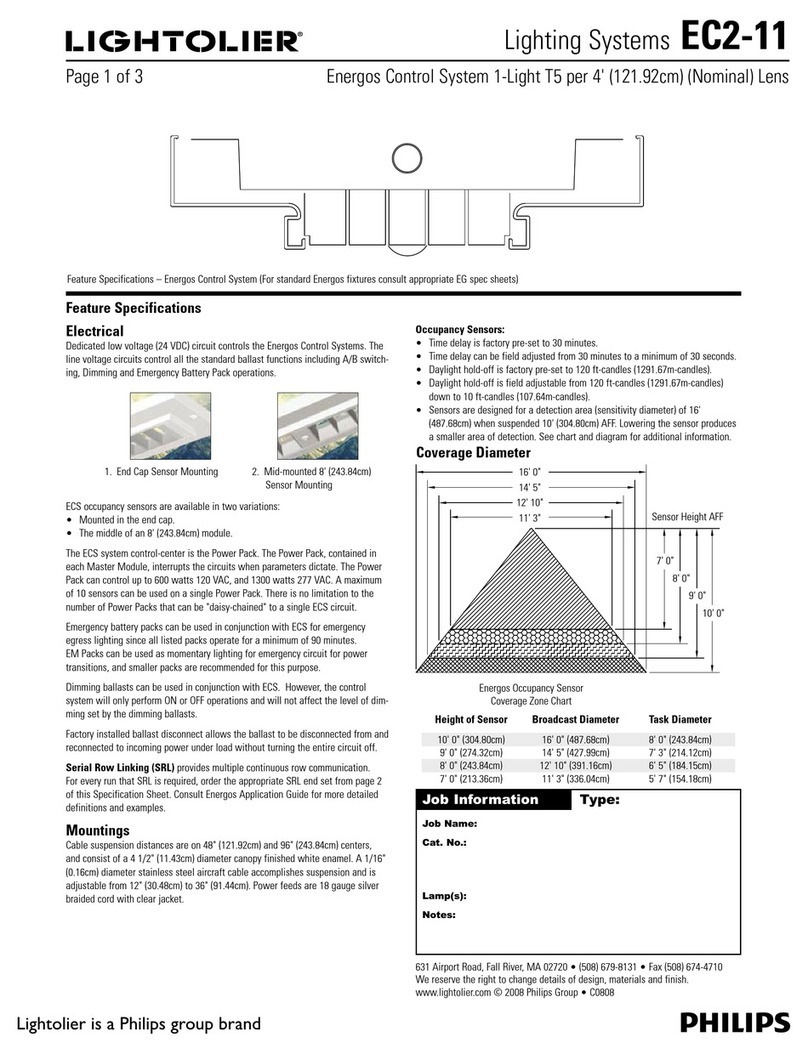 Lightolier Lighting Systems EC2-11 User manual Lightolier Lighting Systems EC2-11 User manual