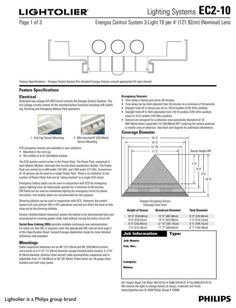 Lightolier Lighting Systems EC2-10 User manual