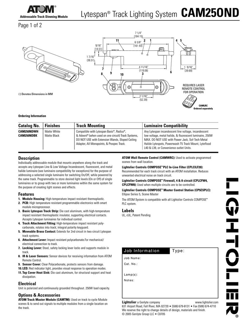 Atom CAM250ND User manual