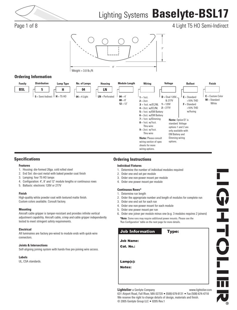 Lightolier Baselyte-BSL17 datasheet