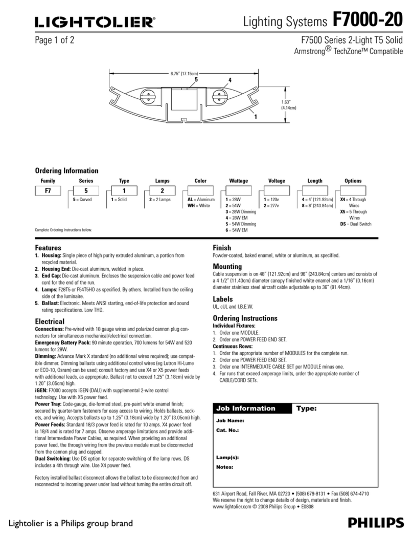 Lightolier F7000-20 Specification sheet