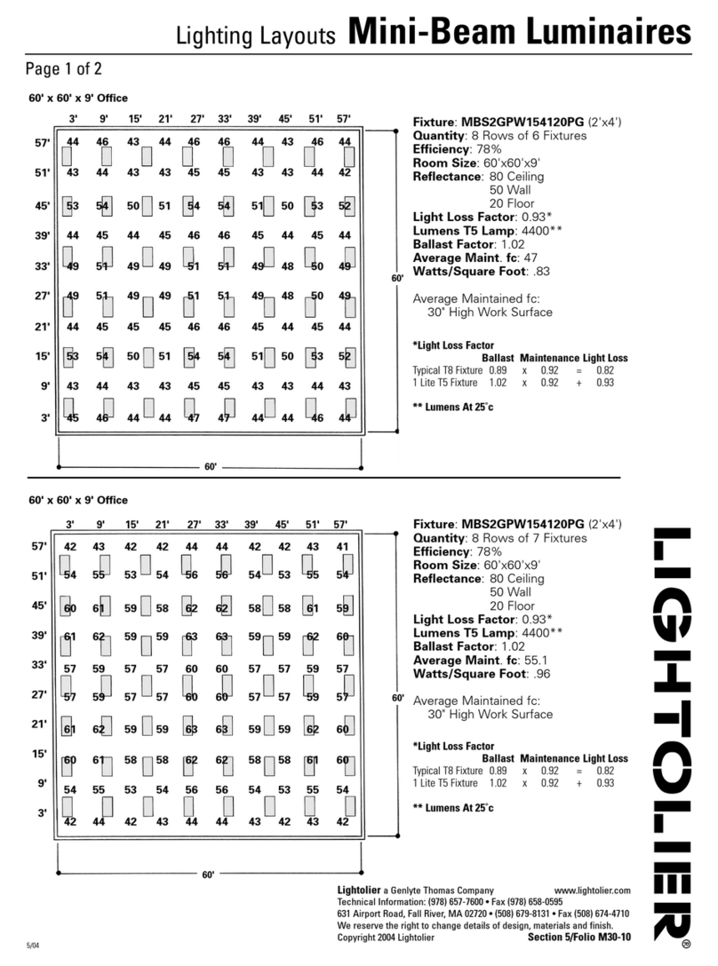 Lightolier Mini-Beam Mini-Beam Luminaires user manual