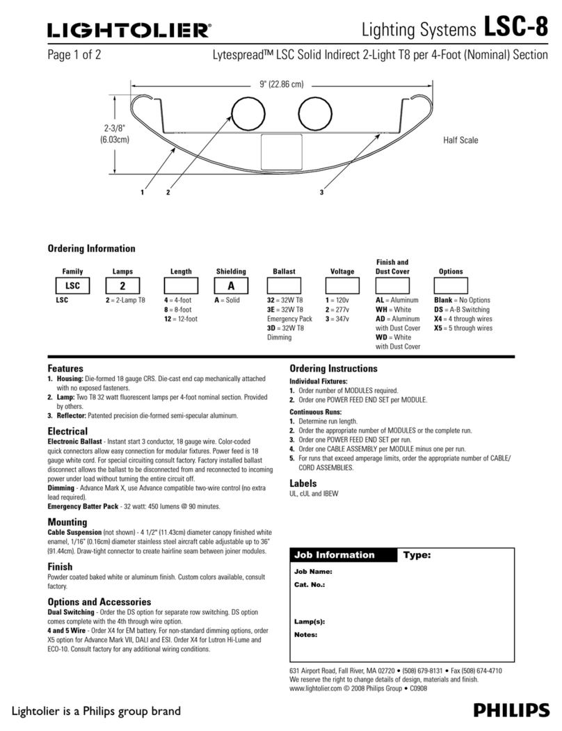 Lightolier Lighting Systems LSC-8 User manual Lightolier Lighting Systems LSC-8 User manual