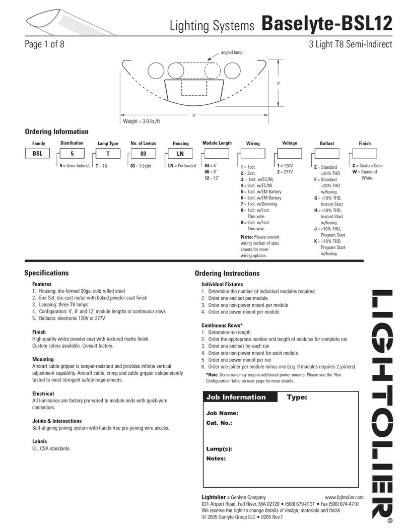 Lightolier Baselyte-BSL12 datasheet