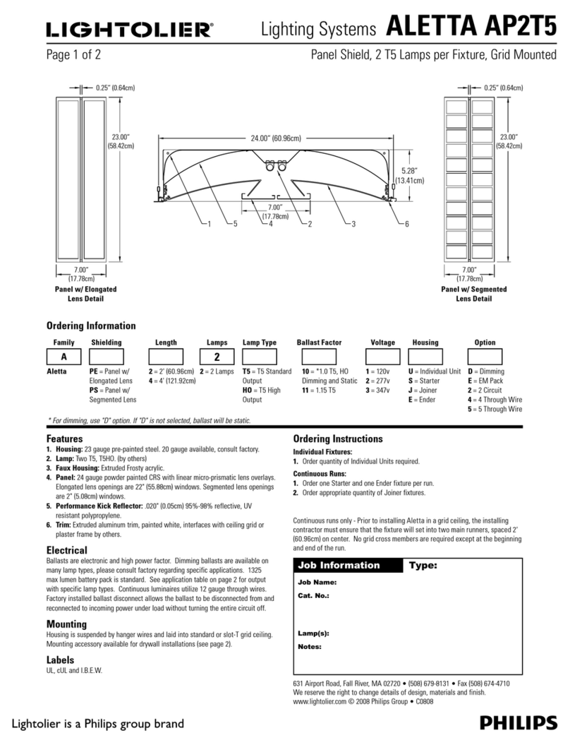 Lightolier ALETTA AP2T5 User manual