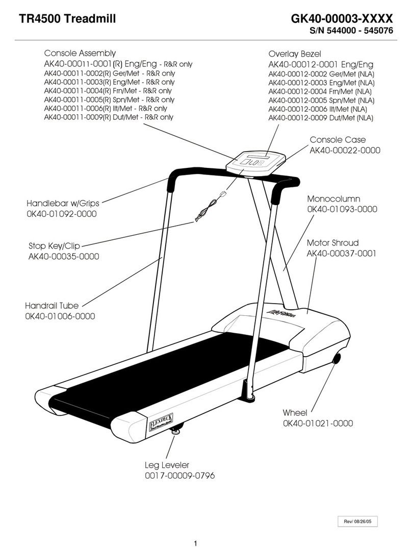 Star Trac TR4500 User manual