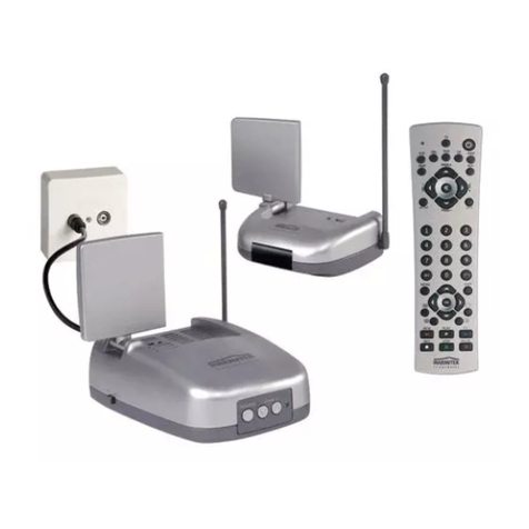 Marmitek TV Anywhere 5.8GHz Instruction manual