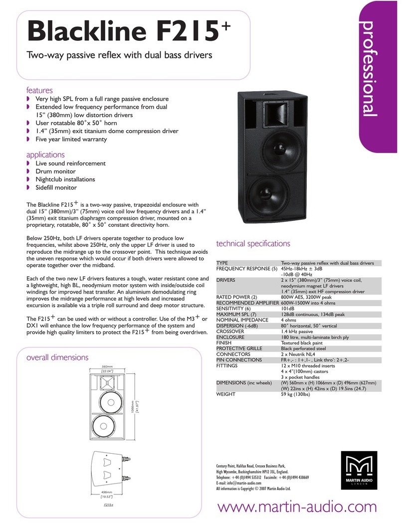 Martin Audio Blackline F215+ Technical specifications