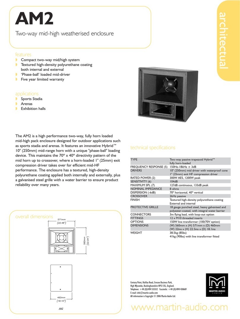 Martin Audio Architectual AM2 Technical specifications