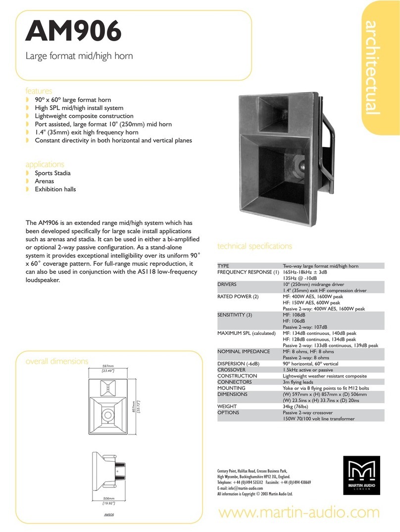 Martin Audio Architectual AM906 Technical specifications