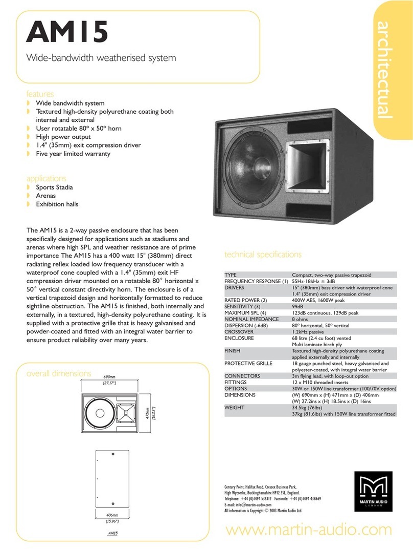 Martin Audio Architectual AM15 Technical specifications