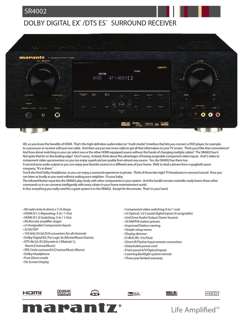 Marantz SR4002 Specifications