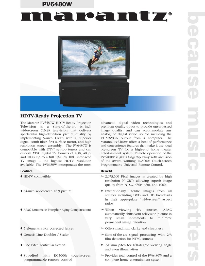 Marantz PV6480W User manual