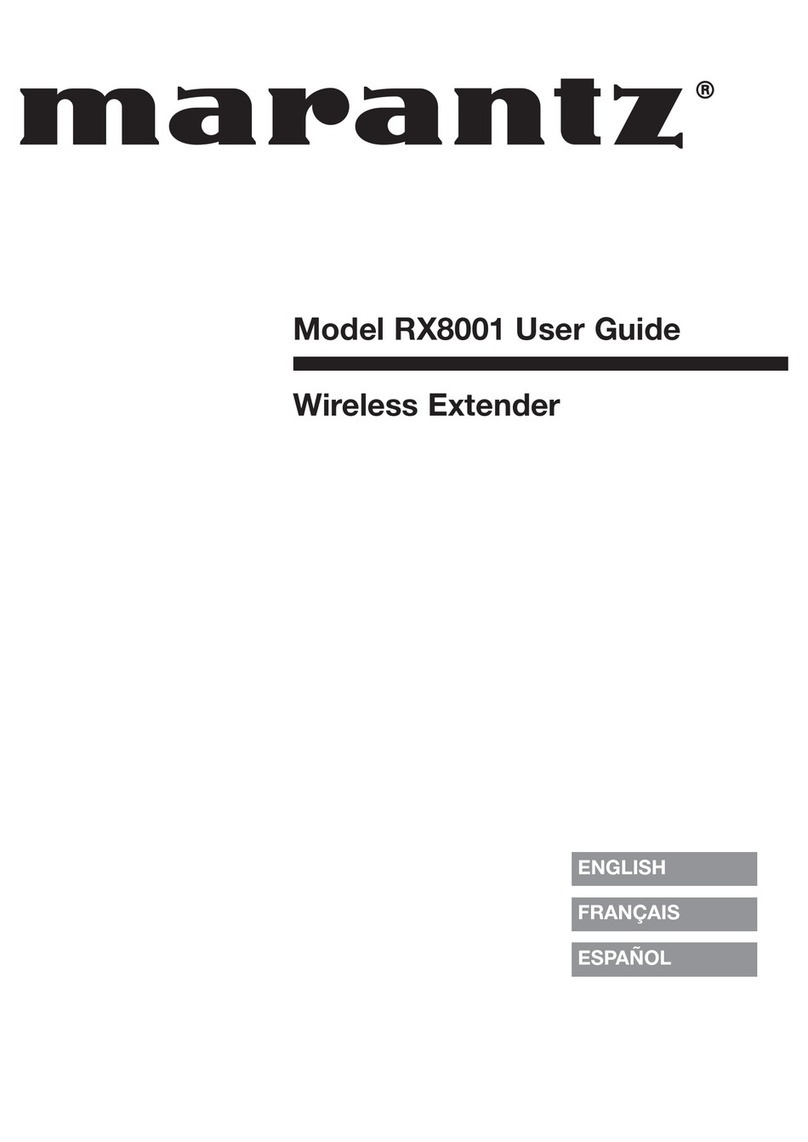 Marantz RX8001 user guide