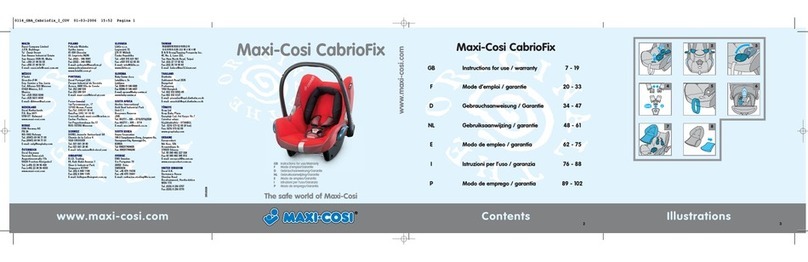 MaxiCosi The safe world of  I User manual